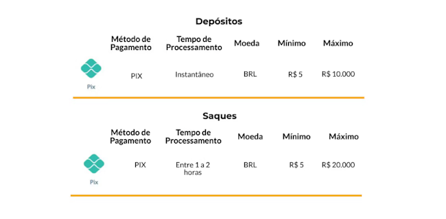 780bet